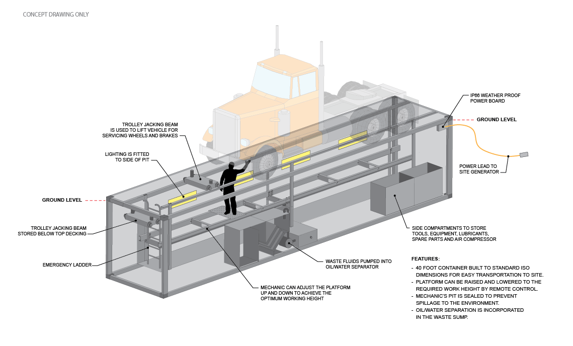 Re-deployable or mobile workshop facility